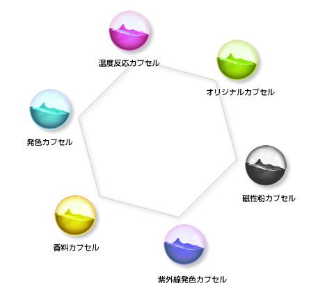 メニュー